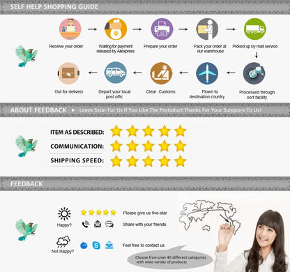 NutriWeigh Pro